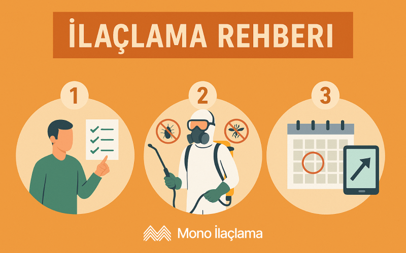 İlaçlama Rehberi